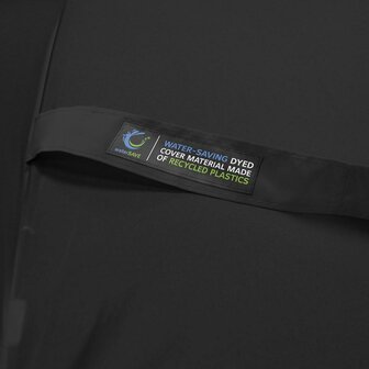 Fare Mini Style 5084 zakparaplu met handopening zwart euroblauw watersave keurmerk
